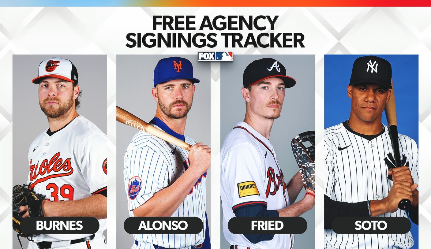 2025 MLB freeagent signing tracker, trades Astros sign Christian